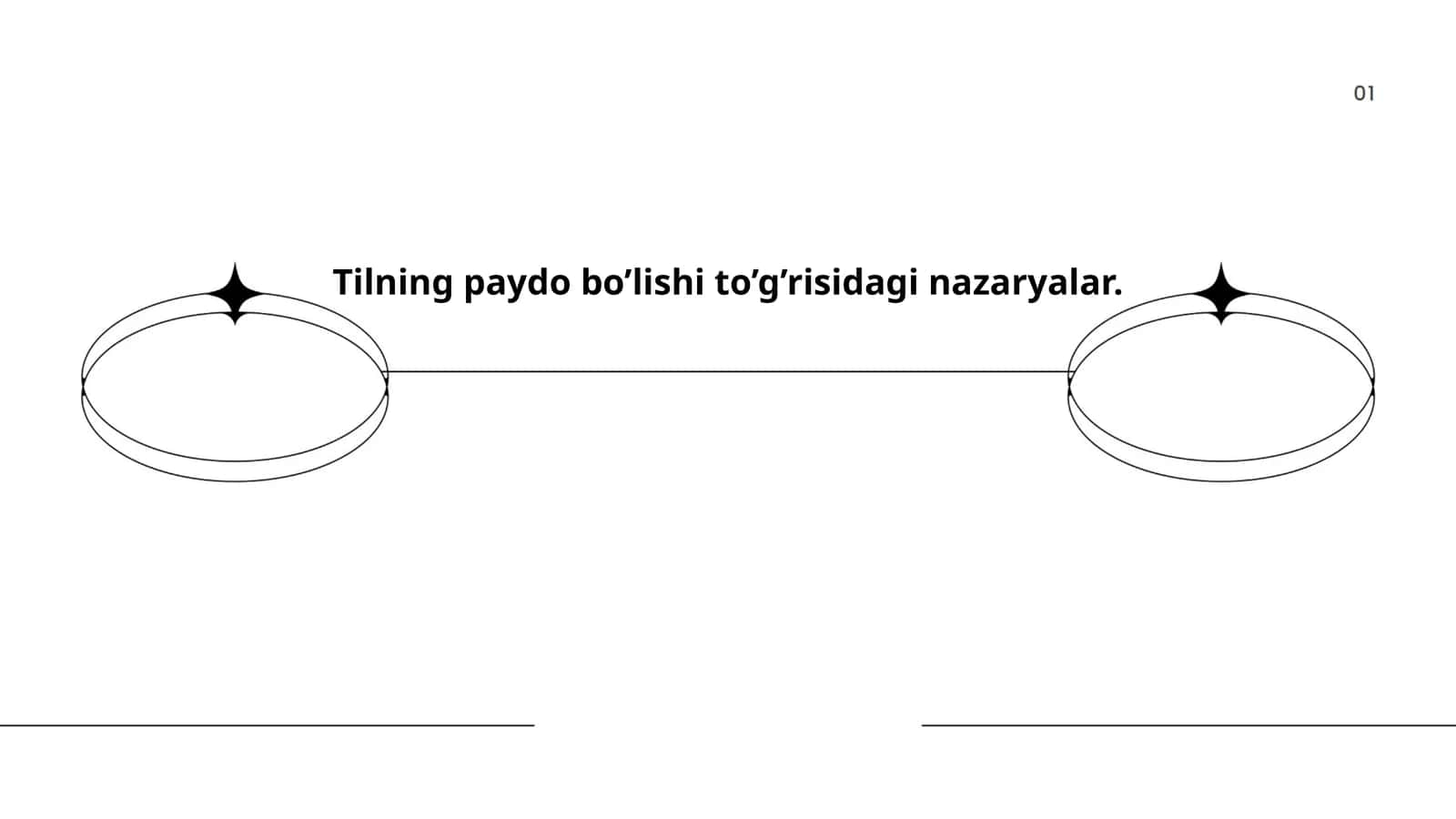 Tilning paydo bo’lishi to’g’risidagi nazaryalar 1