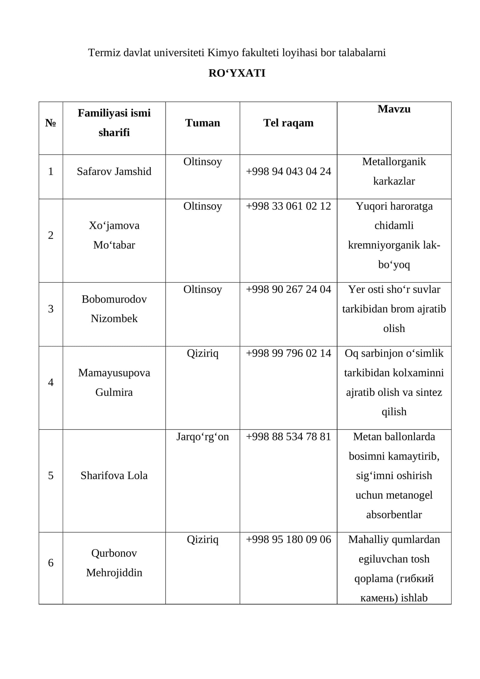 Metallorganik karkazlar 1