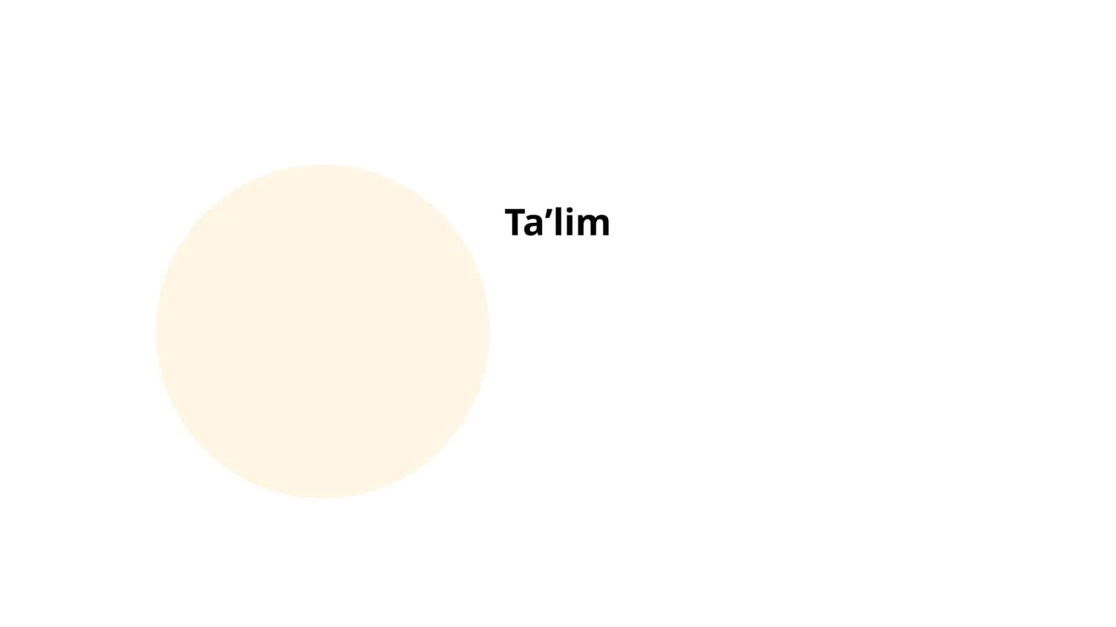 Ta'lim 1