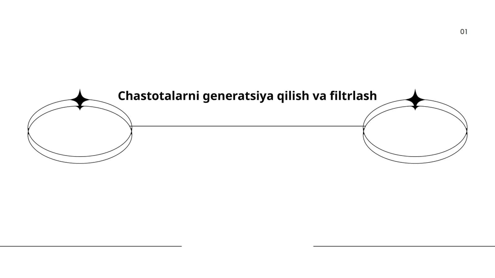 Chastotalarni generatsiya qilish va filtrlash 1