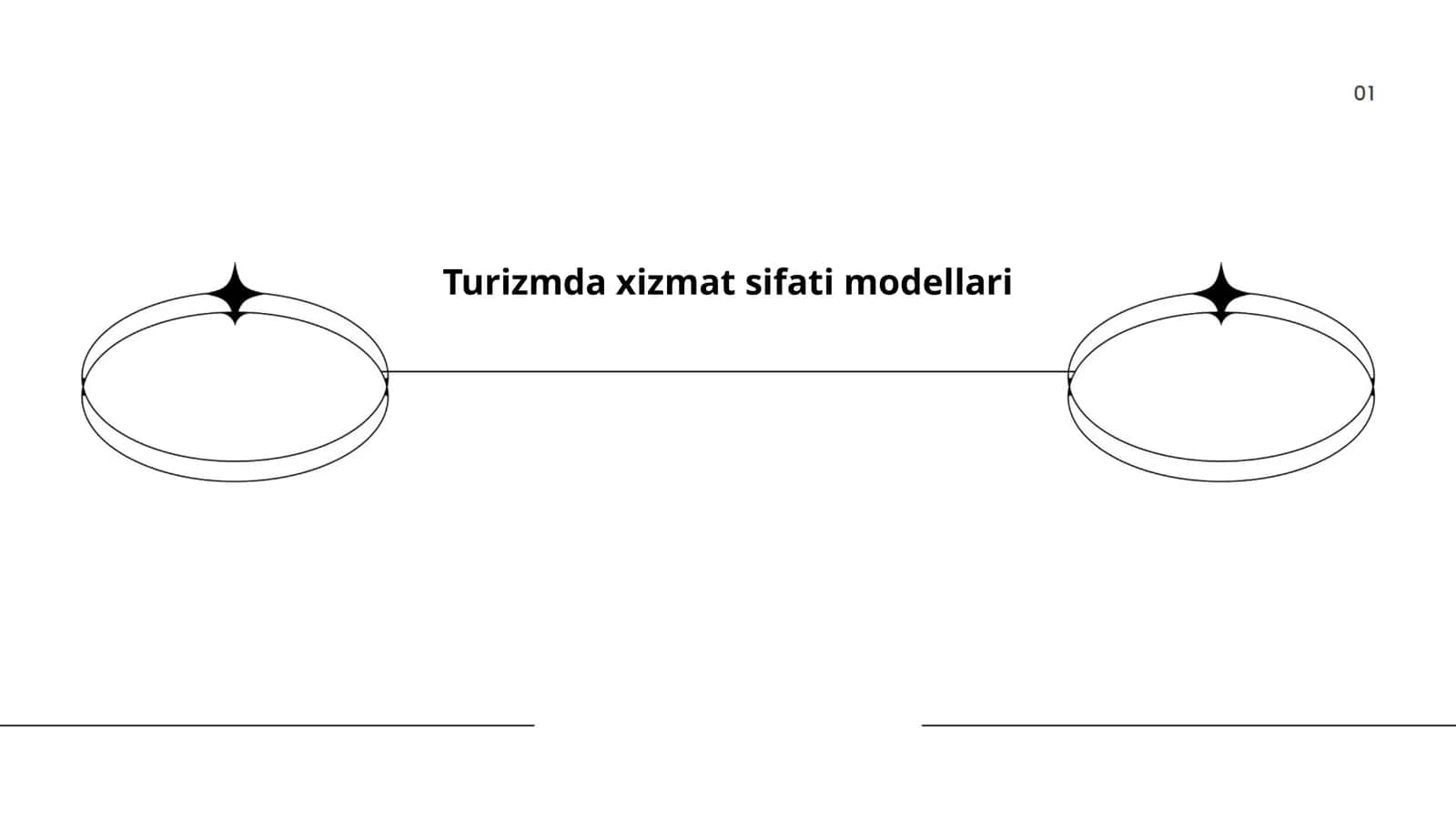 Turizmda xizmat sifati modellari 1