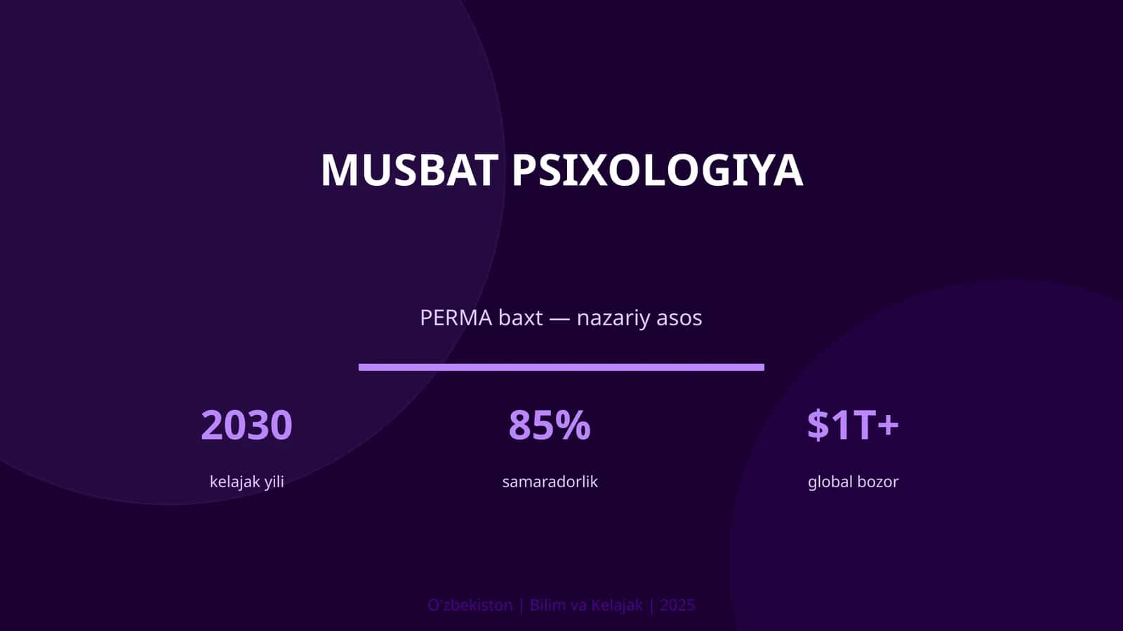 Musbat psixologiya 1