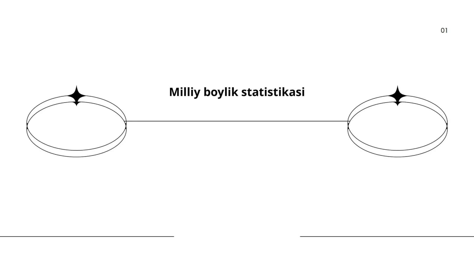 Milliy boylik statistikasi 1