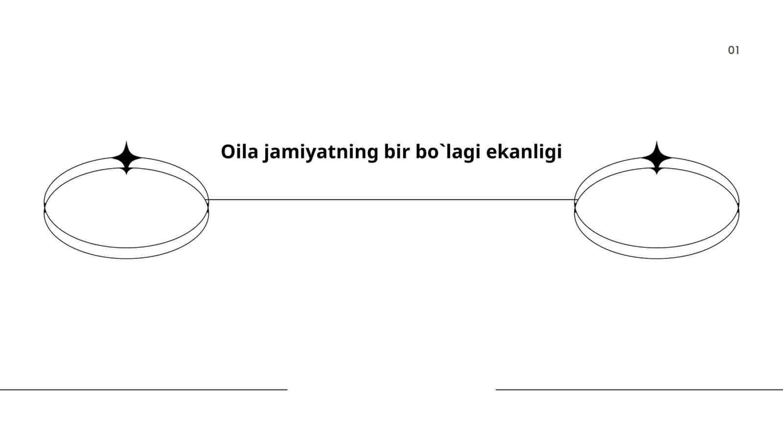 Oilaning ahamiyati va uning barqarorligi 1
