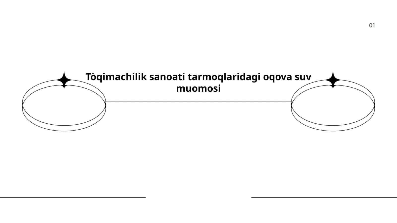 Oqova suvlarning tasnifi 1