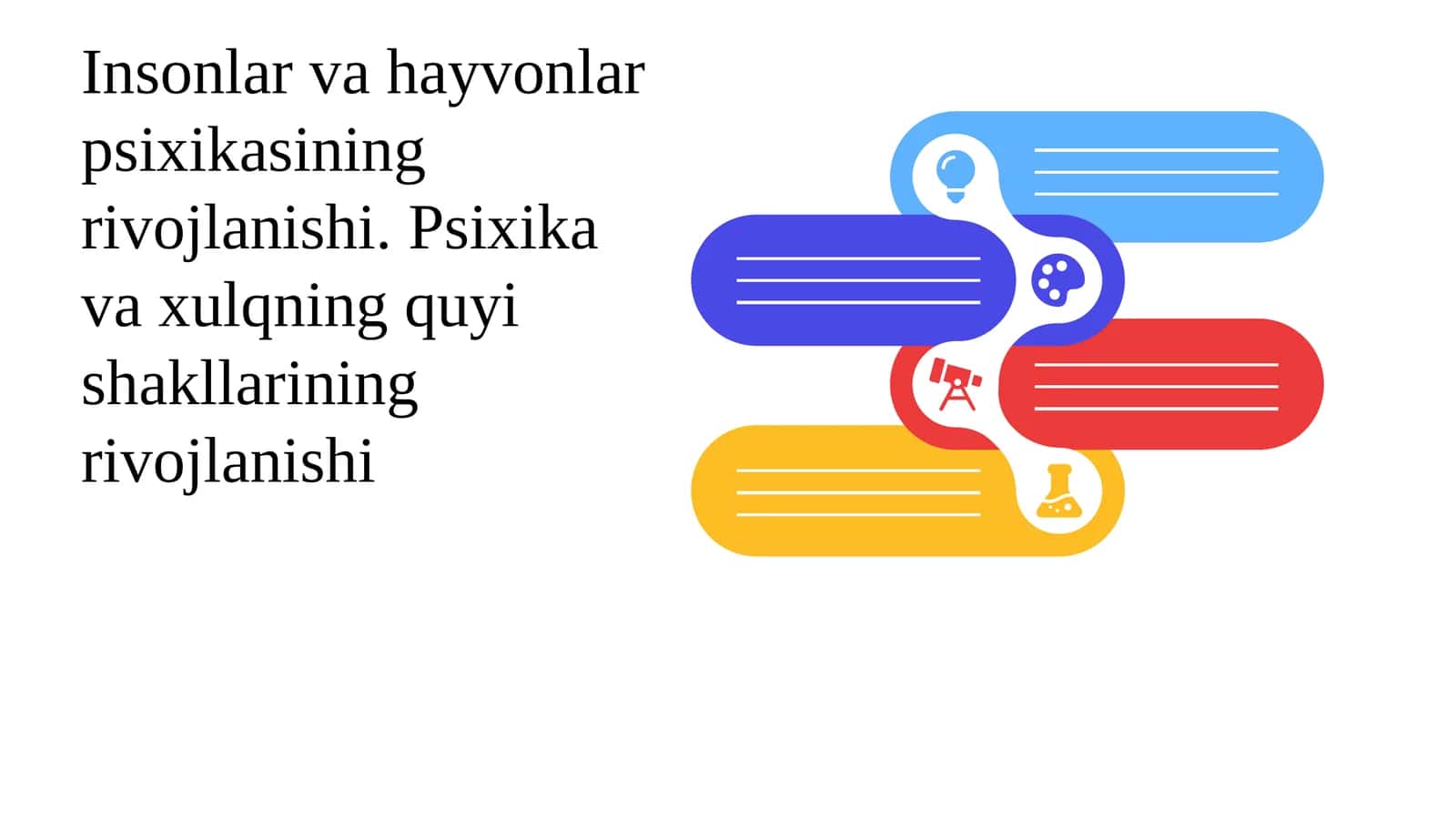Insonlar va hayvonlar psixikasining rivojlanishi 1