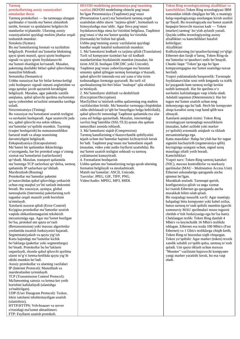 Tarmoq protokollari 1