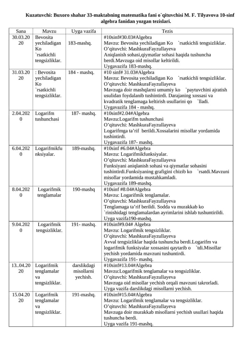 Logarifm tushunchasi 1