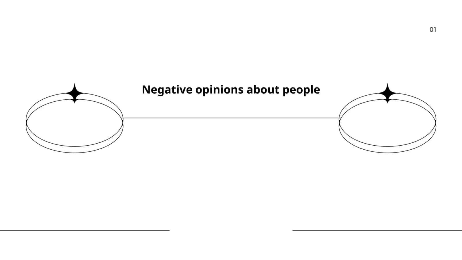 Negative opinions about people 1