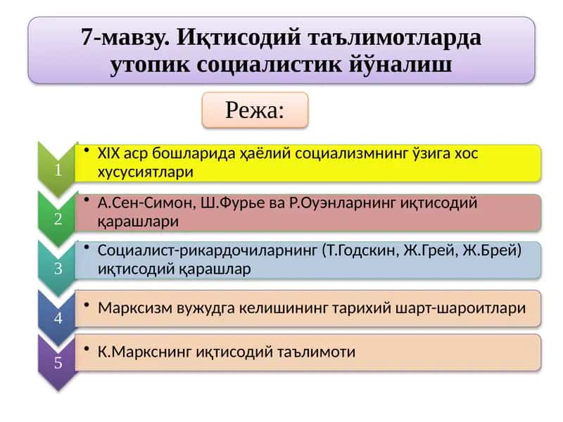 Ҳаёл социалист 1