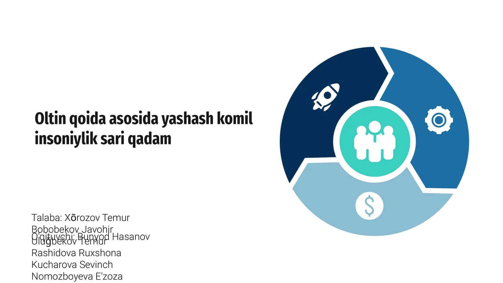 Oltin qoida asosida yashash 1