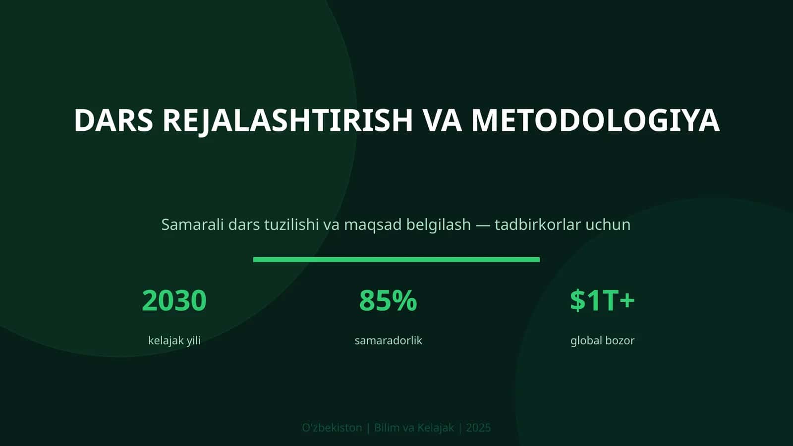 Dars rejalashtirish va metodologiya 1