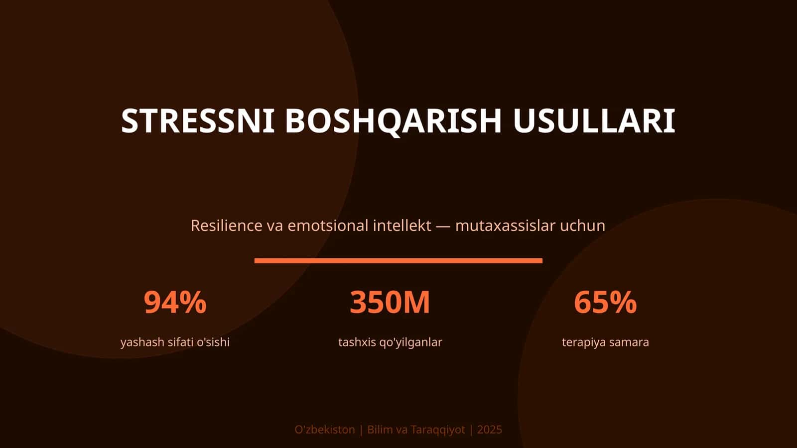 KIRISH: Stressni boshqarish usullari 1