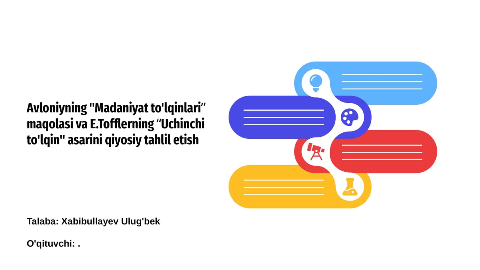 Avloniyning Madaniyat To'lqinlari Tahlili 1