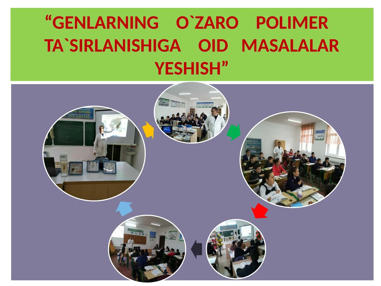GENLARNING O`ZARO POLIMER TA`SIRLANISHIGA OID MASALALAR YESHISH 1