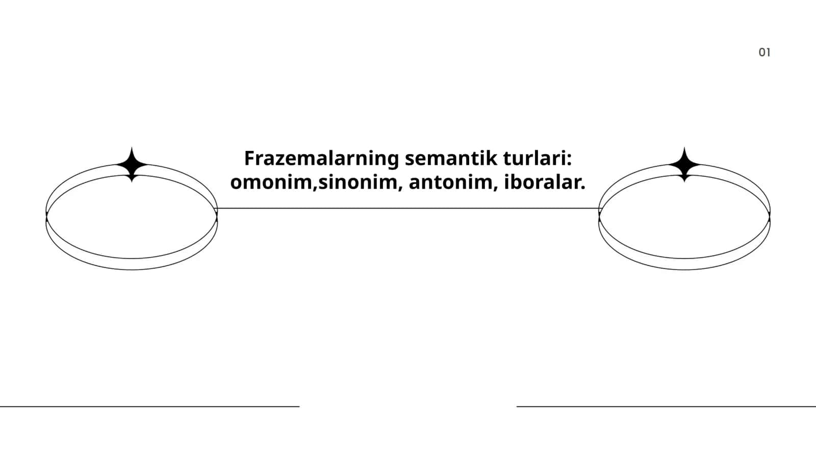 Omonim frazemalar 1