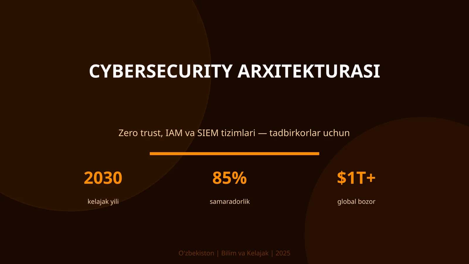CYBERSECURITY ARXITEKTURASI 1