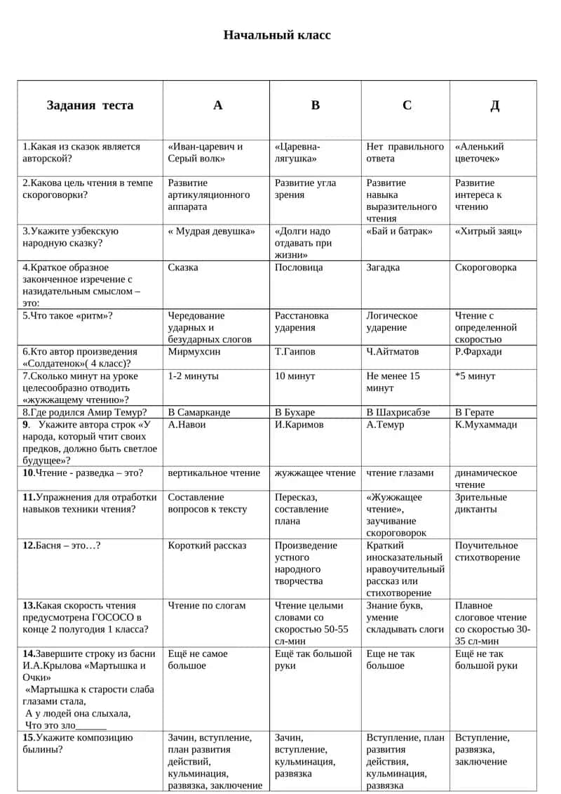 Начальный класс 1