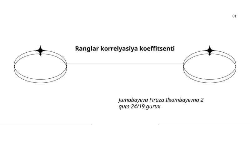 Ranglar korrelyasiya koeffitsenti 1