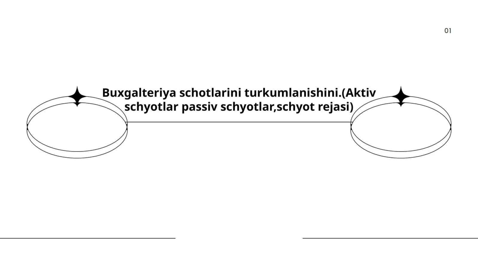 Aktiv schyotlar 1