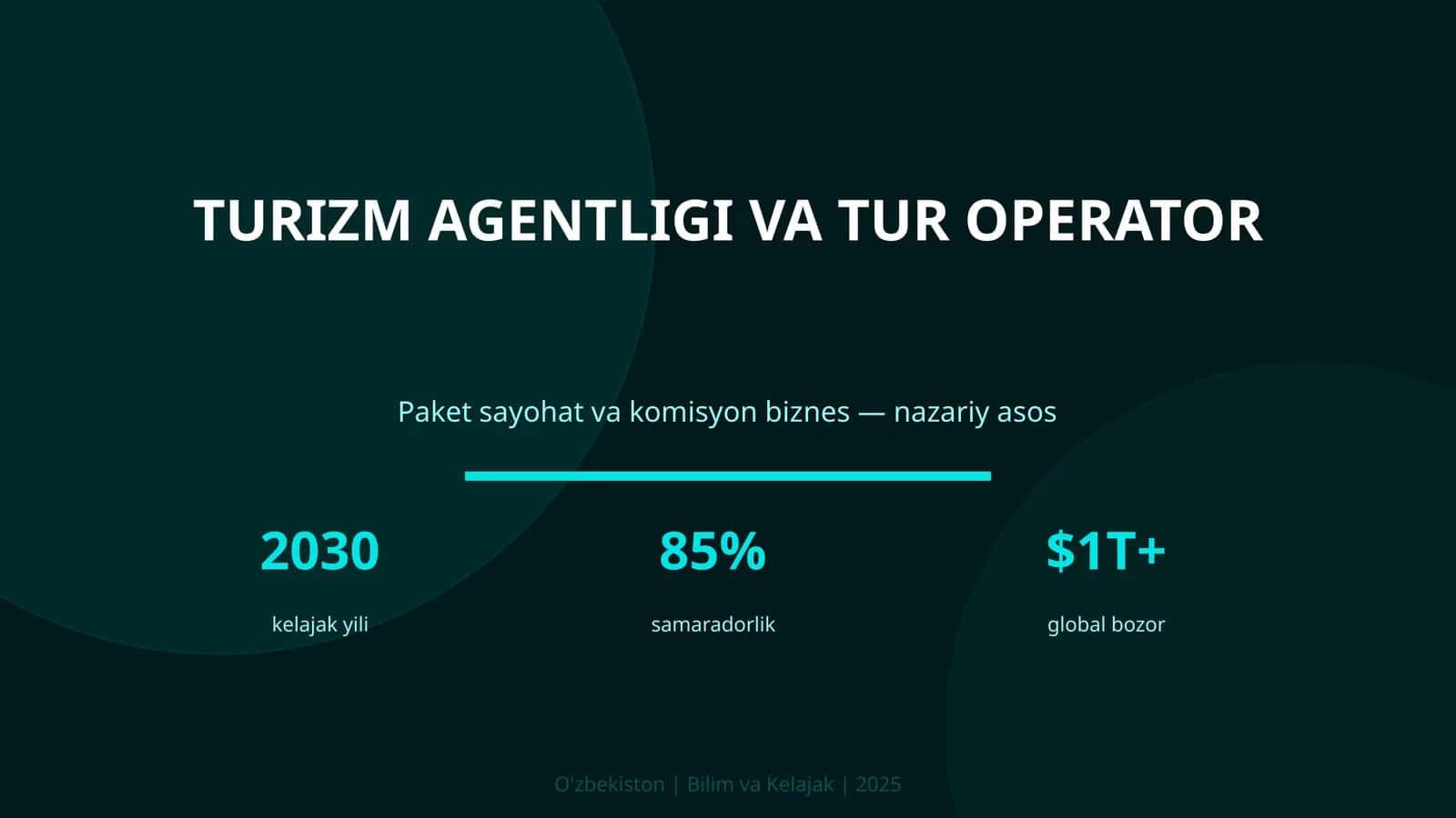 Turizm agentligi va tur operator 1