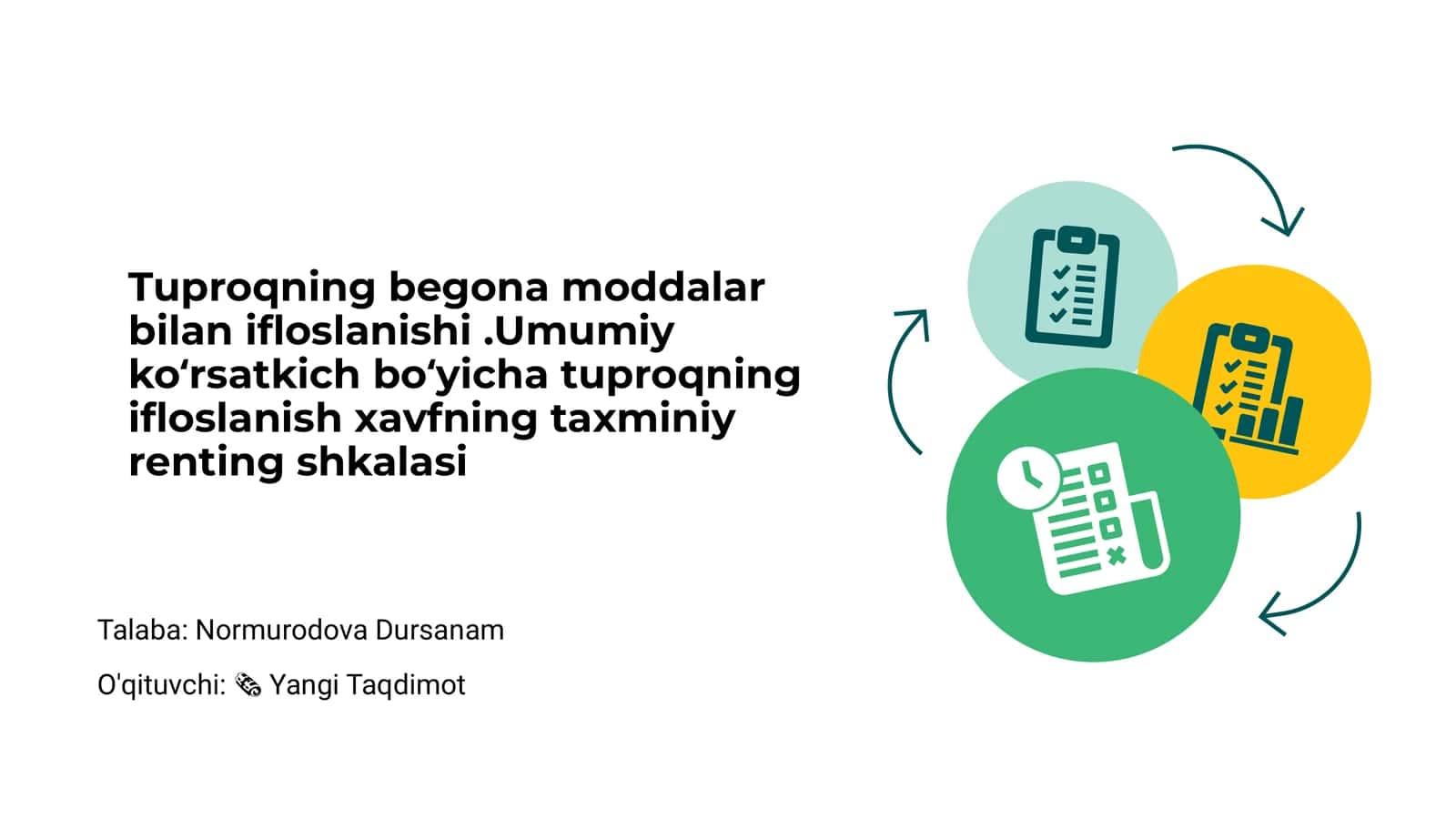 Tuproqning begona moddalar bilan ifloslanishi 1