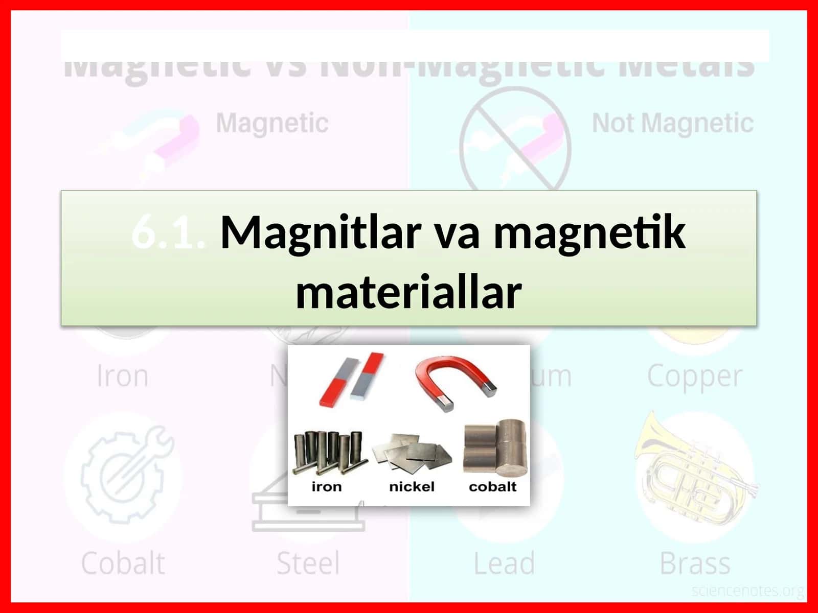 Magnitlar va magnetik materiallar 1