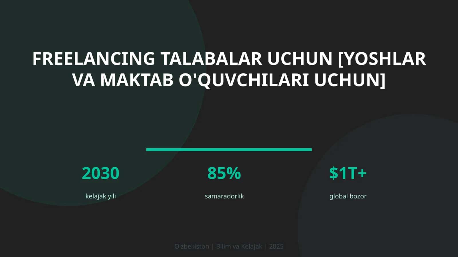 FREELANCING TALABALAR UCHUN [YOSHLAR VA MAKTAB O'QUVCHILARI UCHUN] 1