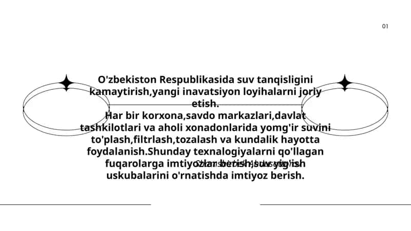 Suv Tanqisligi Loiyhalari 1