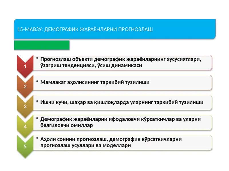 ДЕМОГРАФИК ЖАРАЁНЛАРНИ ПРОГНОЗЛАШ 1