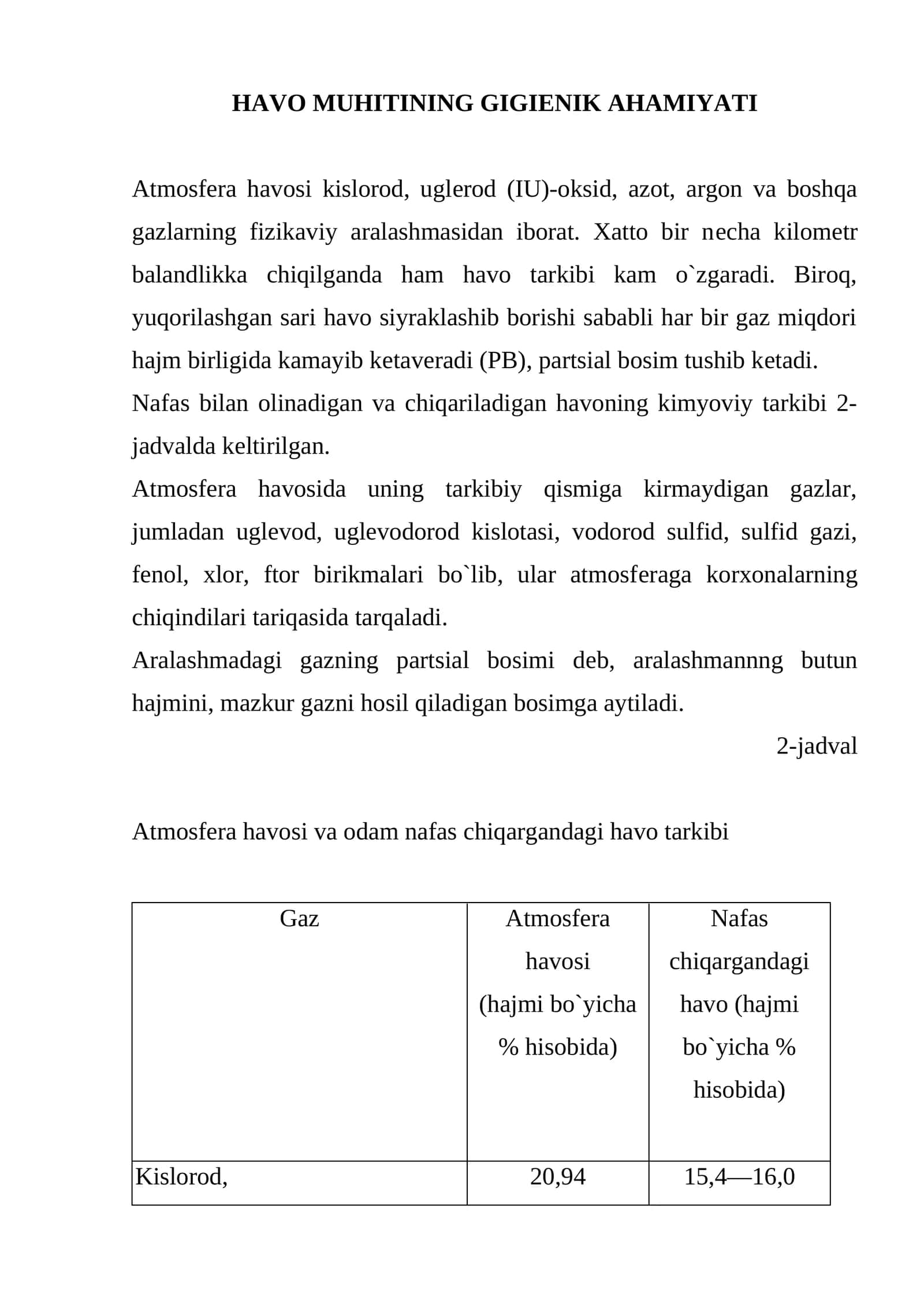 HAVO MUHITINING GIGIENIK AHAMIYATI 1