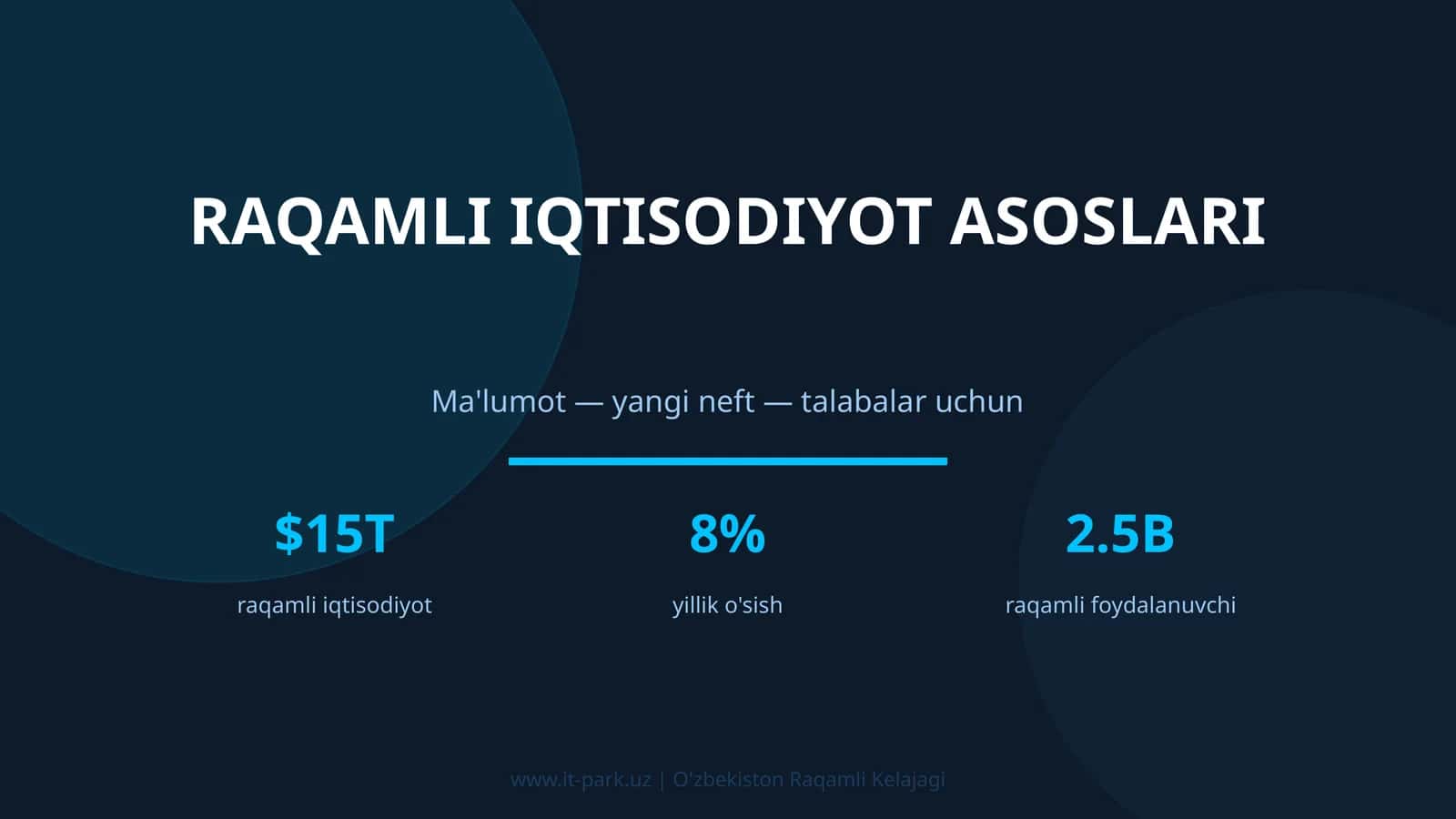Raqamli Iqtisodiyot Asoslari 1