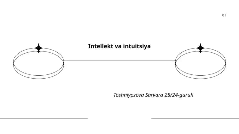 Intellekt va intuitsiya 1