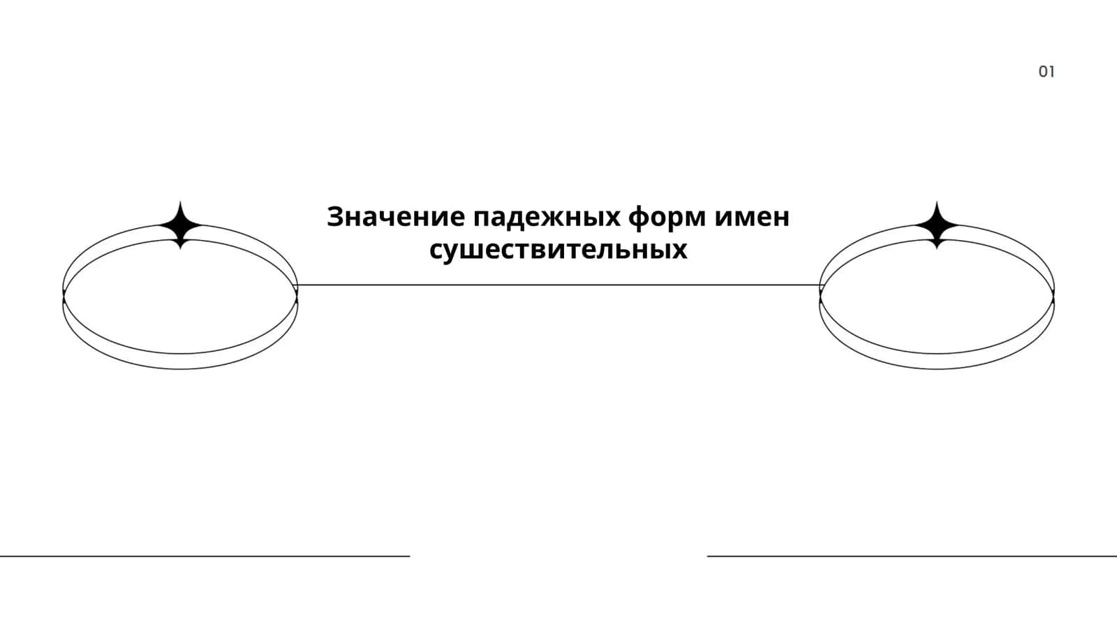 Значение падежных форм имен сушествительных 1