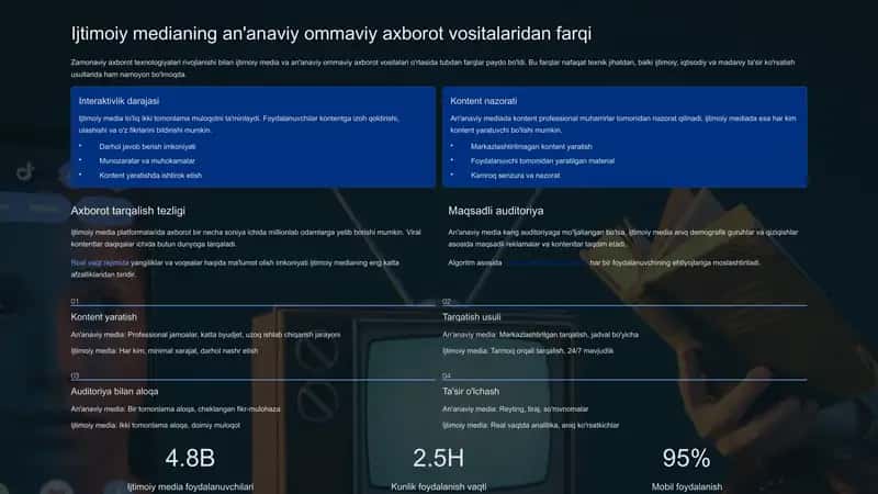 Ijtimoiy medianing an'anaviy ommaviy axborot vositalaridan farqi 1