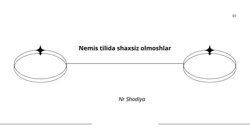 Shaxsiz olmoshlar 1