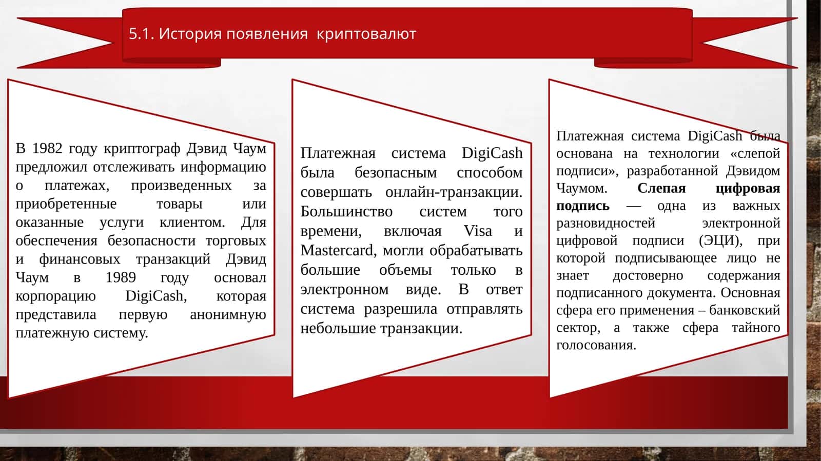История появления криптовалют 1