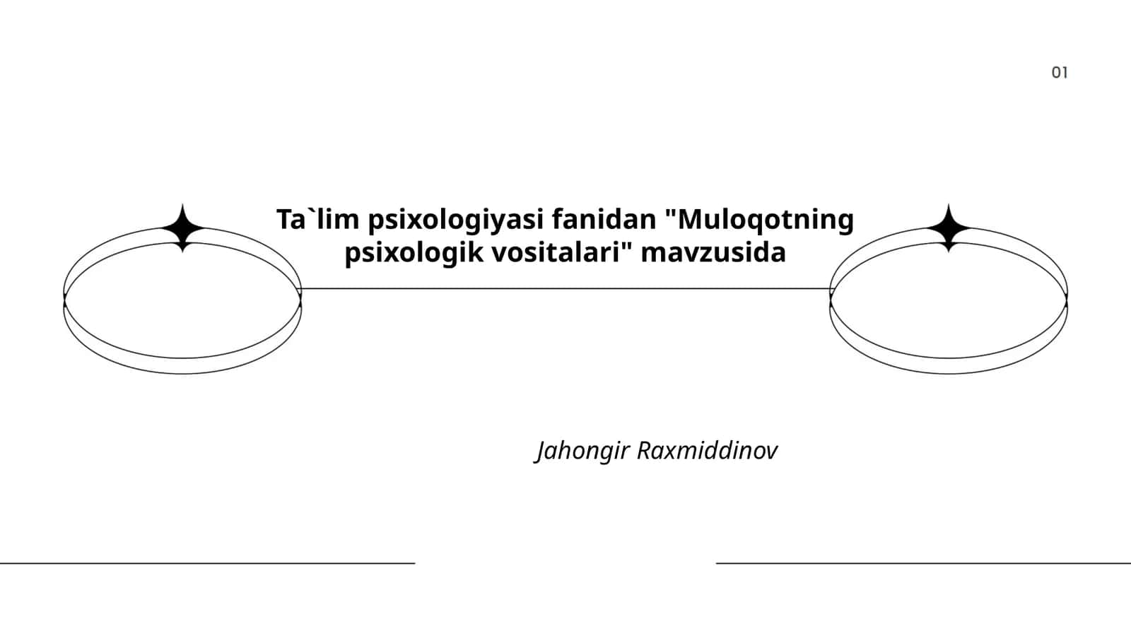 Muloqotning psixologik vositalari 1