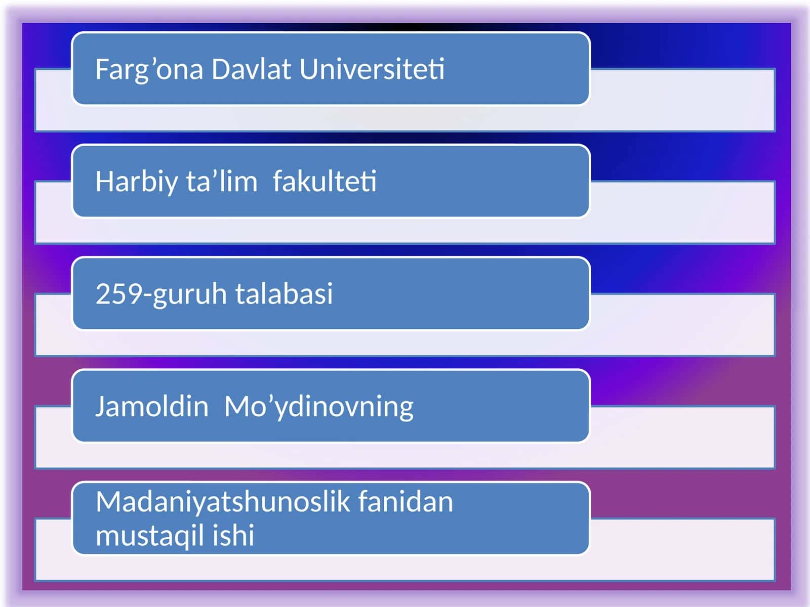 Xonliklar va Vodiylarning O‘zaromadaniyotlari 1