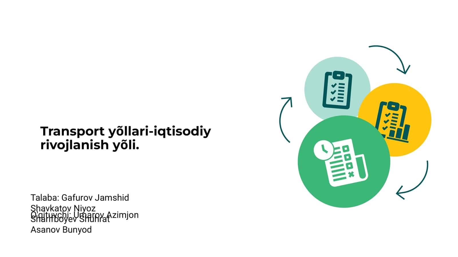 Transport yõllari-iqtisodiy rivojlanish yõli 1