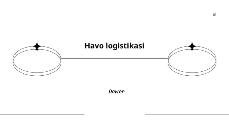 Havo logistikasi 1
