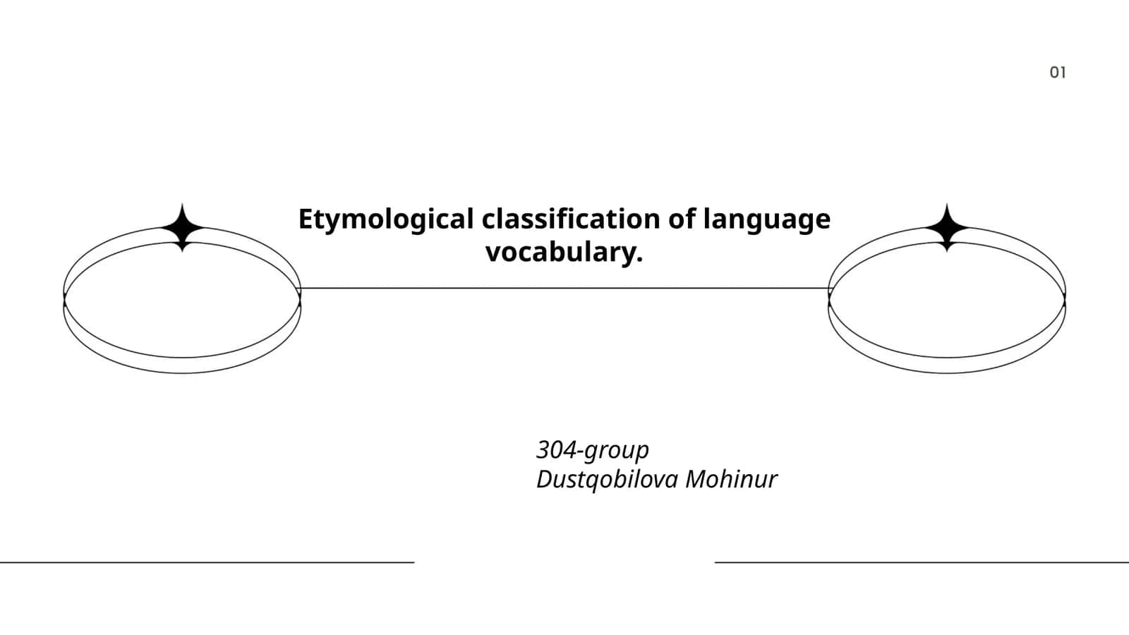 Etymological classification of language vocabulary 1