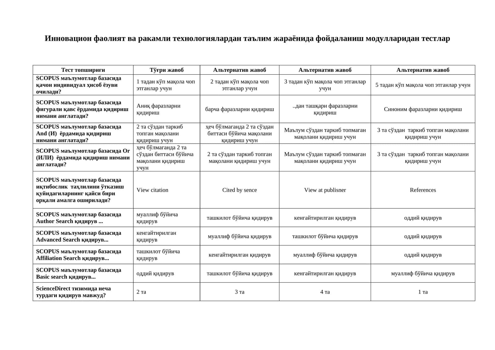 Raqamli texnologiya 1