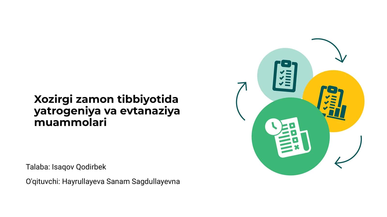 Yatrogeniya va Evtanaziya 1
