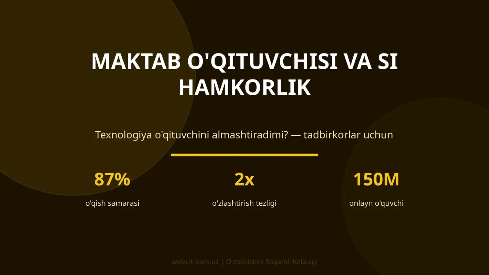 Maktab o'qituvchisi va SI hamkorlik 1