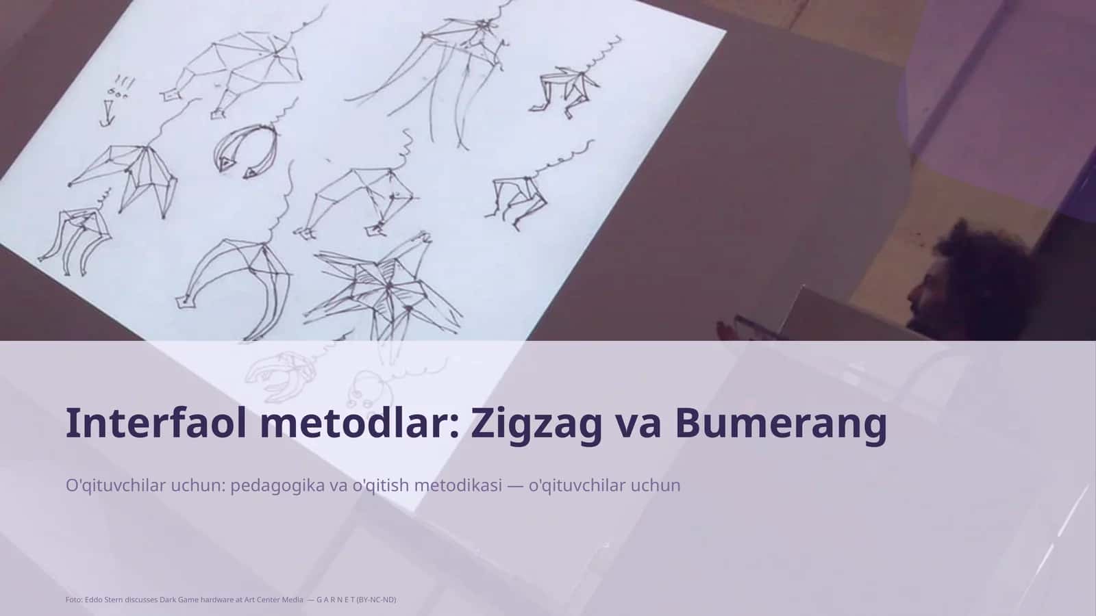 Interfaol metodlar: Zigzag va Bumerang 1