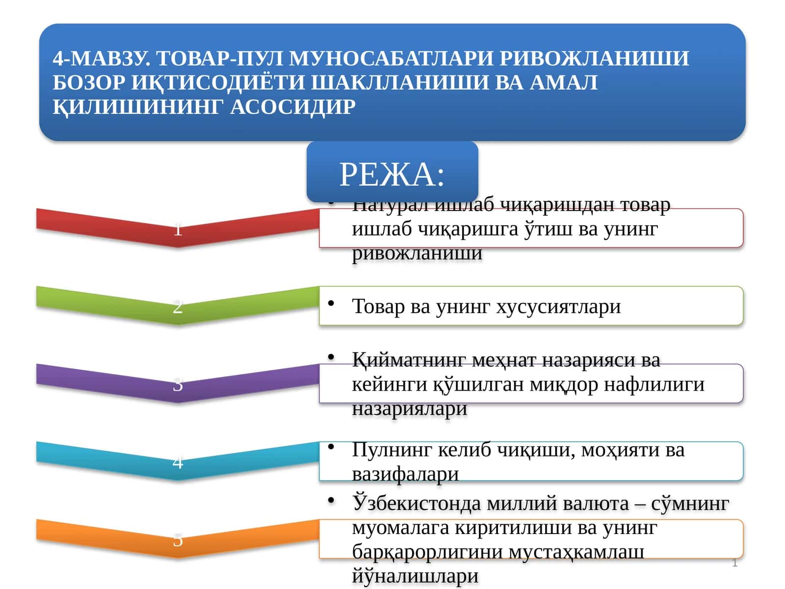 Товар ишлаб чиқариш 1