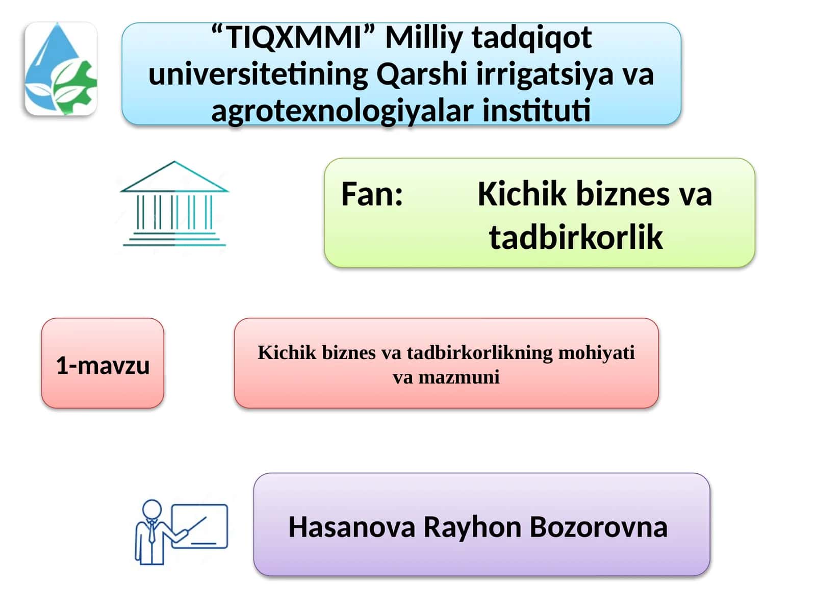 Kichik biznes va tadbirkorlik 1