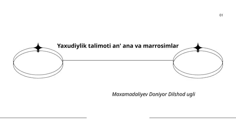 Yaxudiylik talimoti an' ana va marrosimlar 1