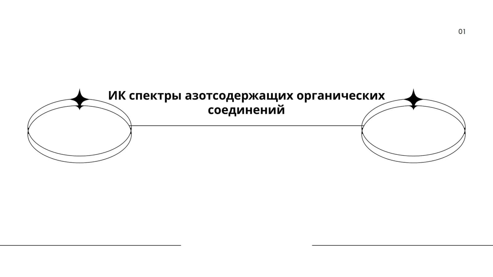ИК спектры азотсодержащих органических соединений 1